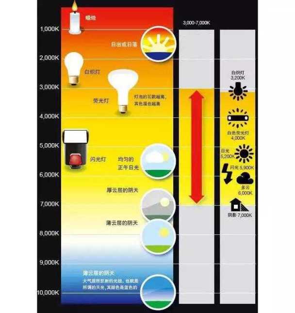 別墅照明設(shè)計(jì)